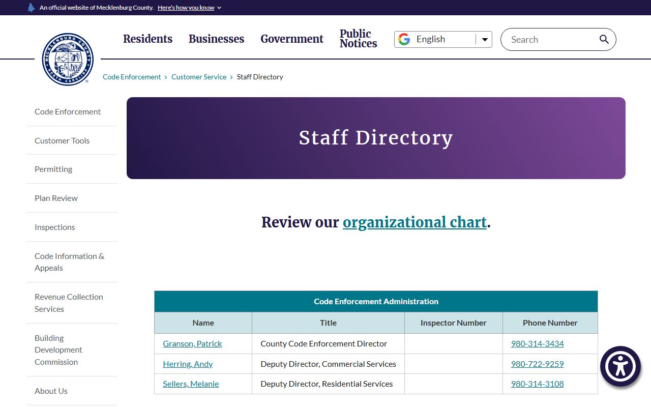 Mecklenburg County phone directory Code Enforcement staff directory